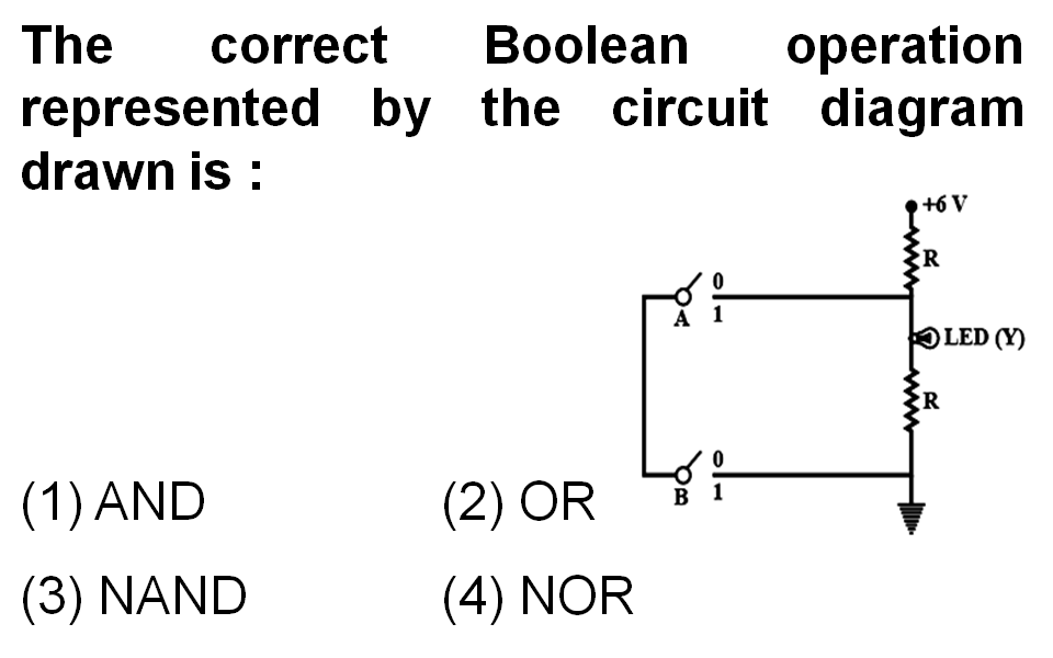 semiconductor-physics-chapter-wise-practice-problems